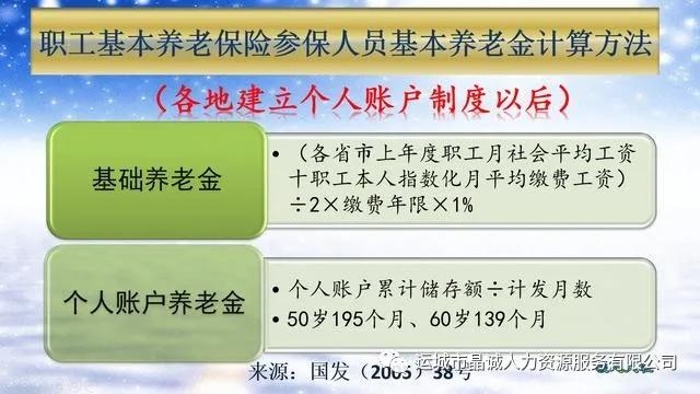 【晶誠人力】個體工商戶和靈活就業(yè)怎樣繳納社保劃算？